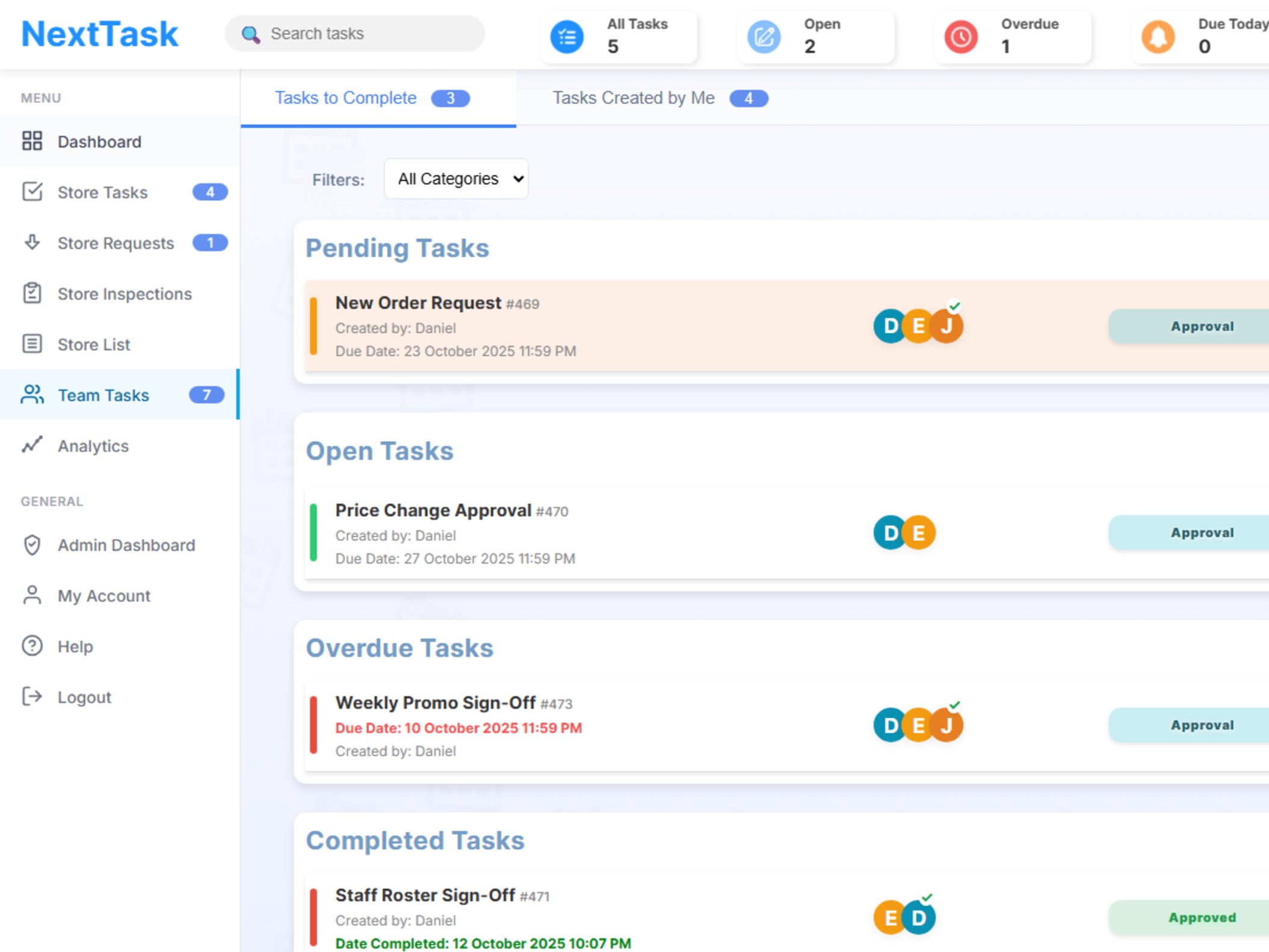 Head Office Tasks Dashboard