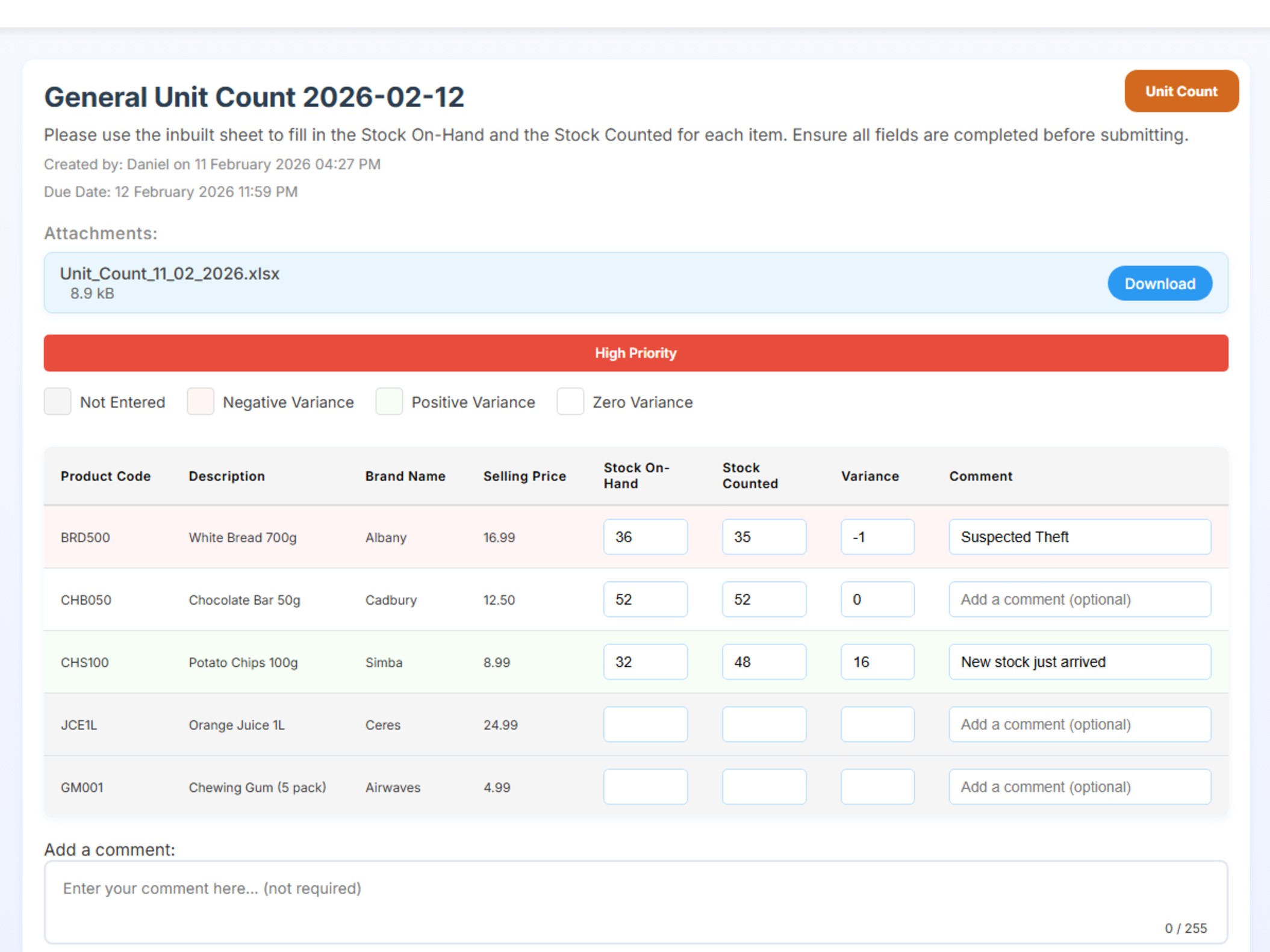 Checklists Dashboard