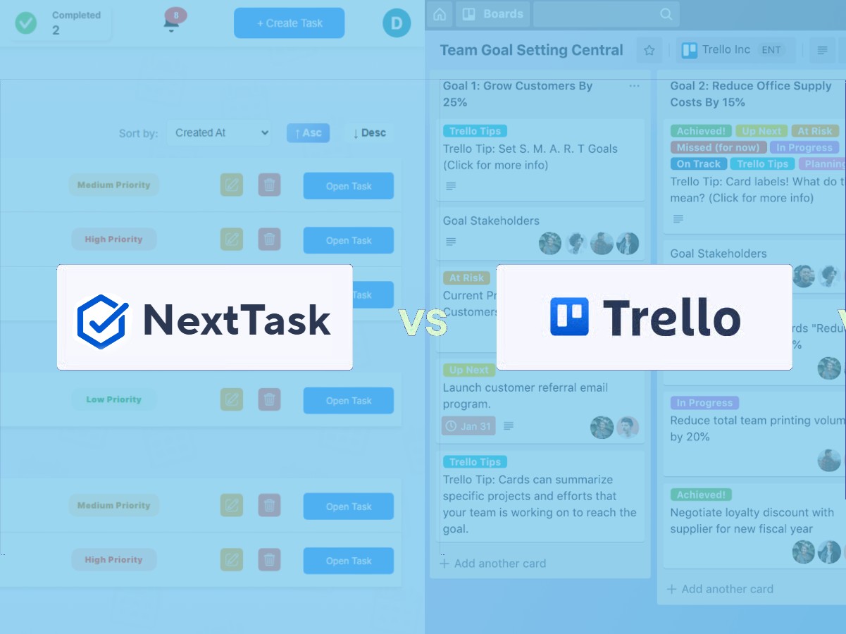 NextTask vs Trello